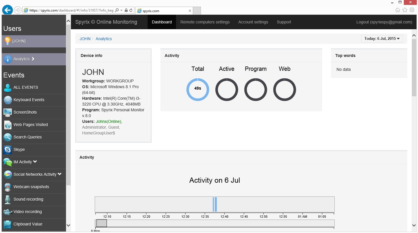 spyrix dashboard