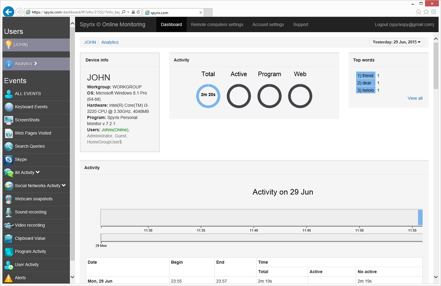 spyrix dashboard