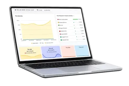 Employee Monitoring