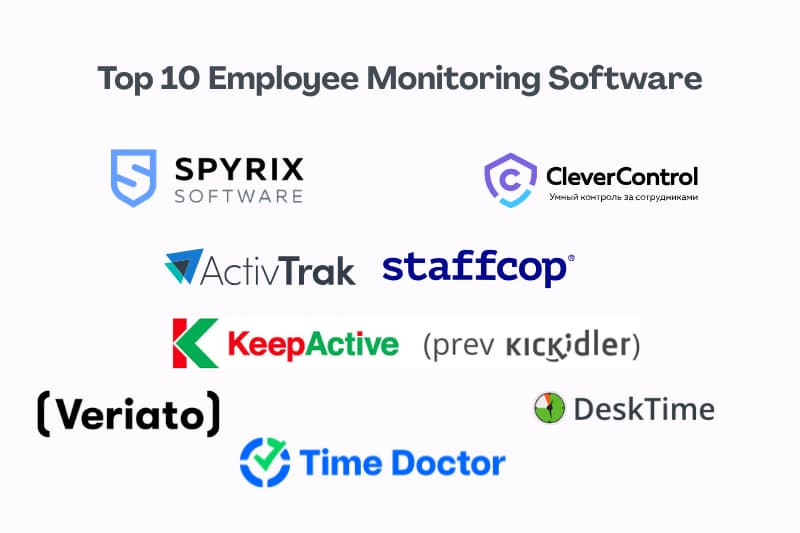 Best Employee Monitoring Software in 2026: Top Tools Compared