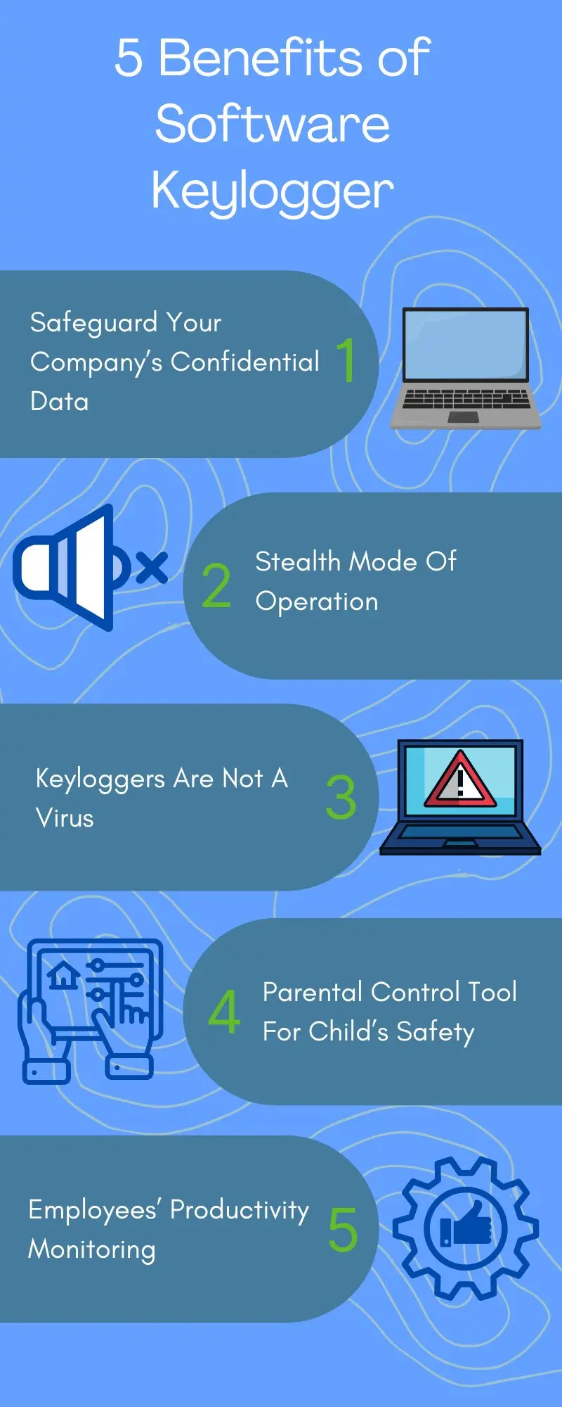 How Keyloggers Work and How to Detect Unauthorized Monitoring | Spyrix