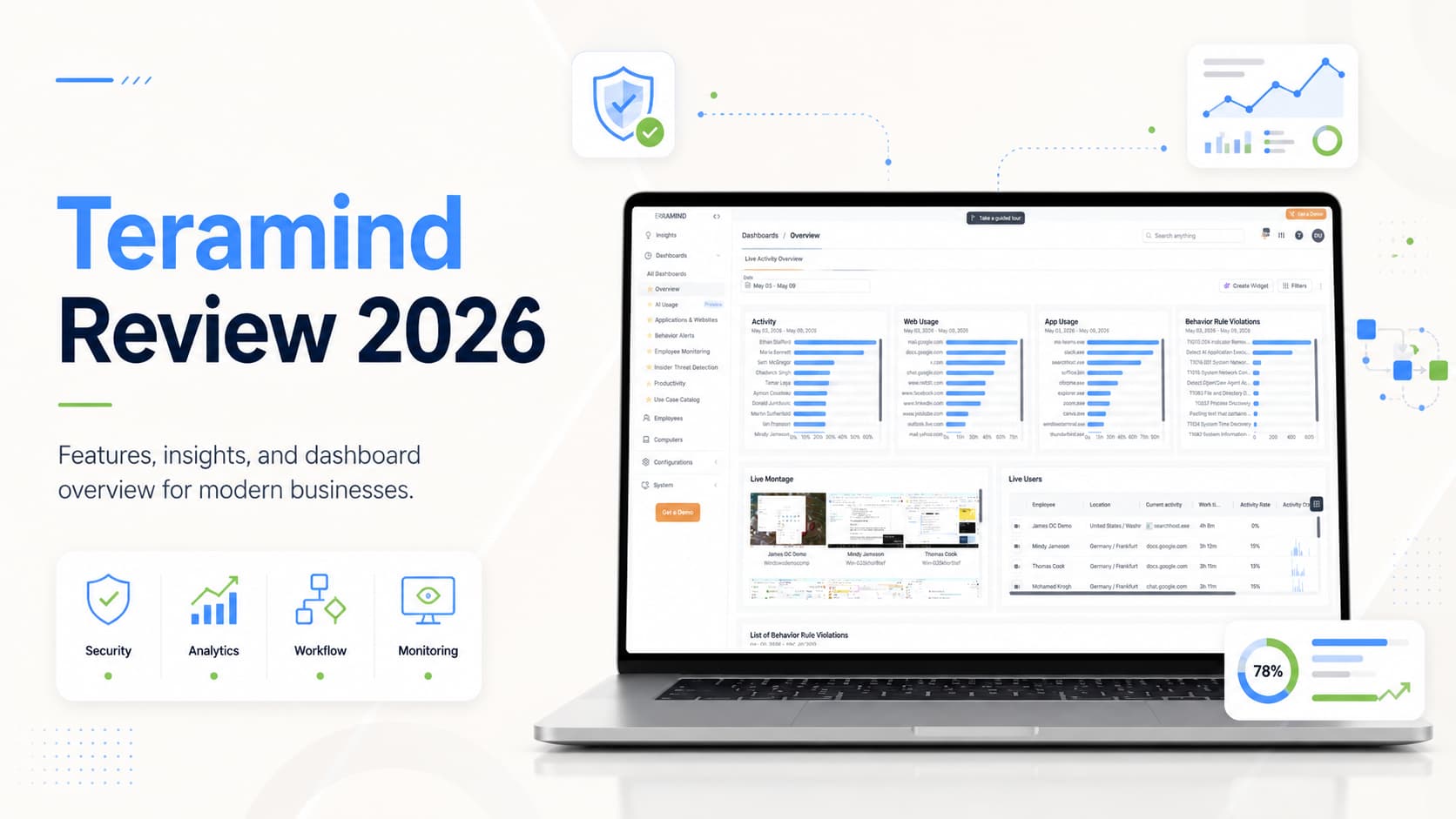Teramind Review 2026: Features, Pricing, Pros, Cons, and a Simpler Alternative