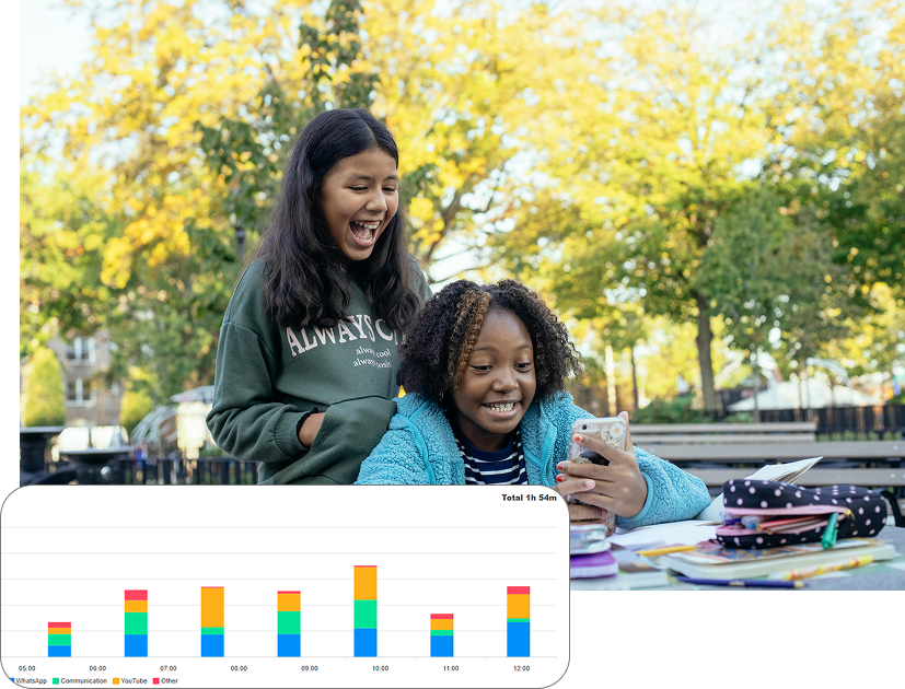 Spyrix Android Phone Tracker