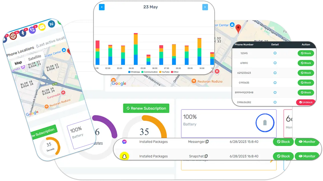 Spyrix Android Phone Tracker