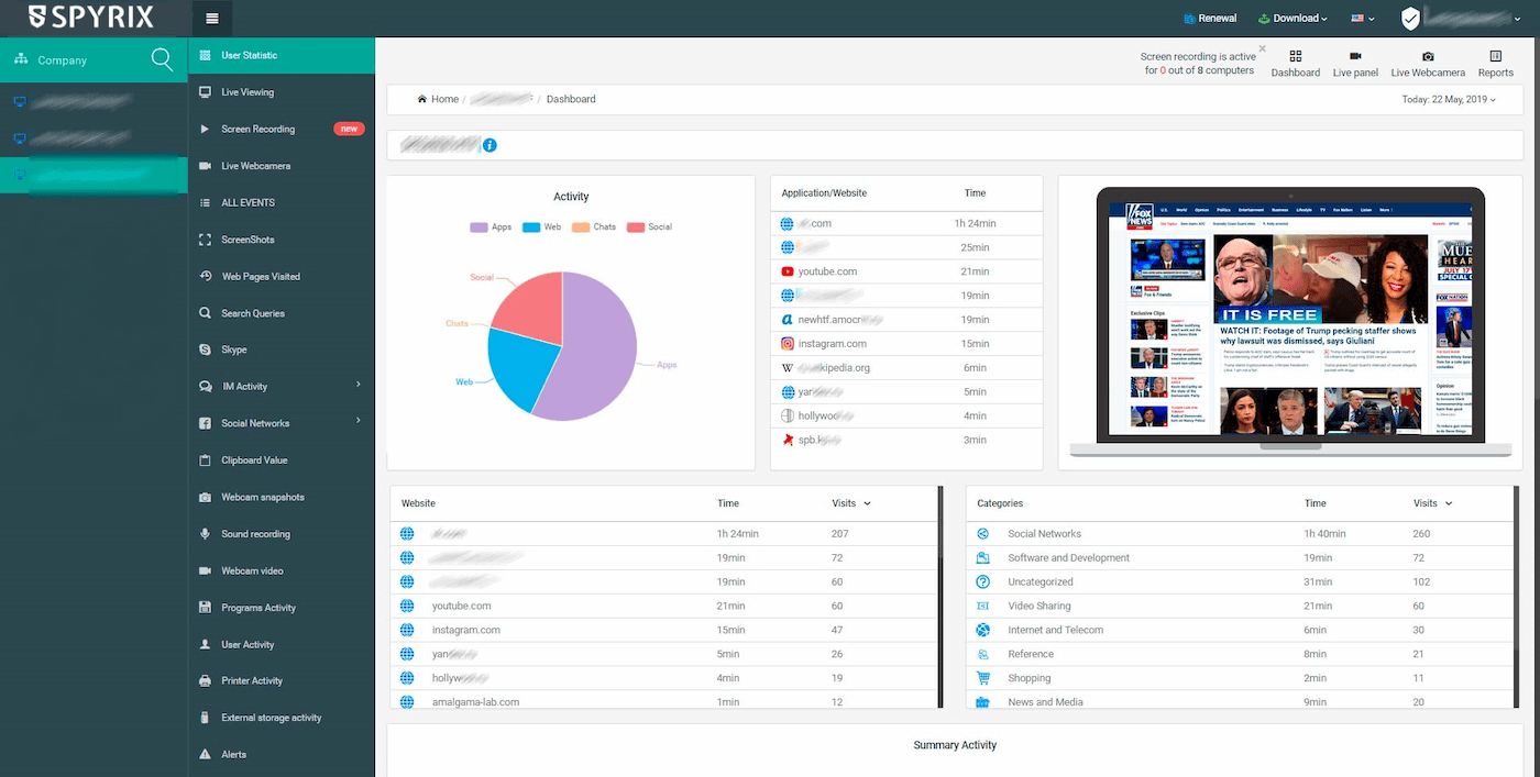 Spyrix Personal Monitor - best solution