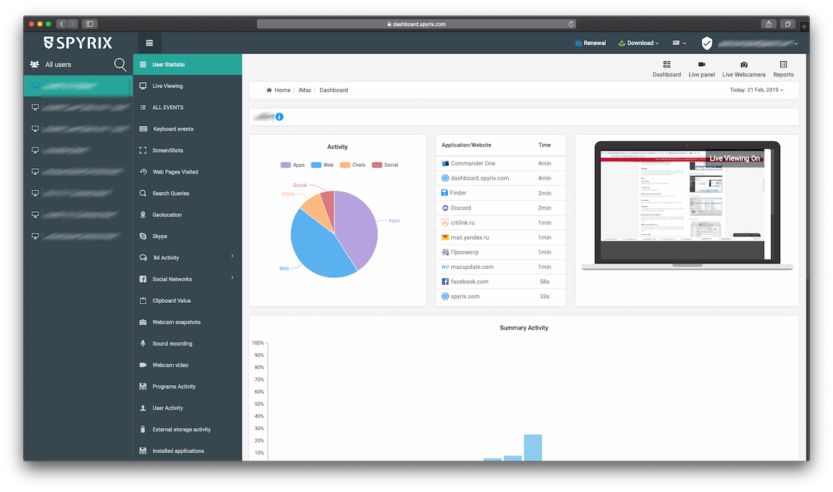 Moreover, the keylogger monitors any kind of online activity