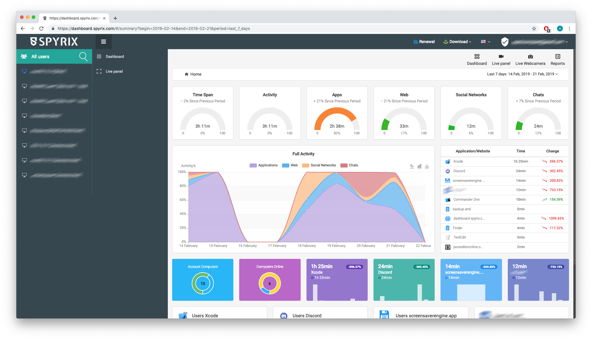 Employee monitoring program for mac