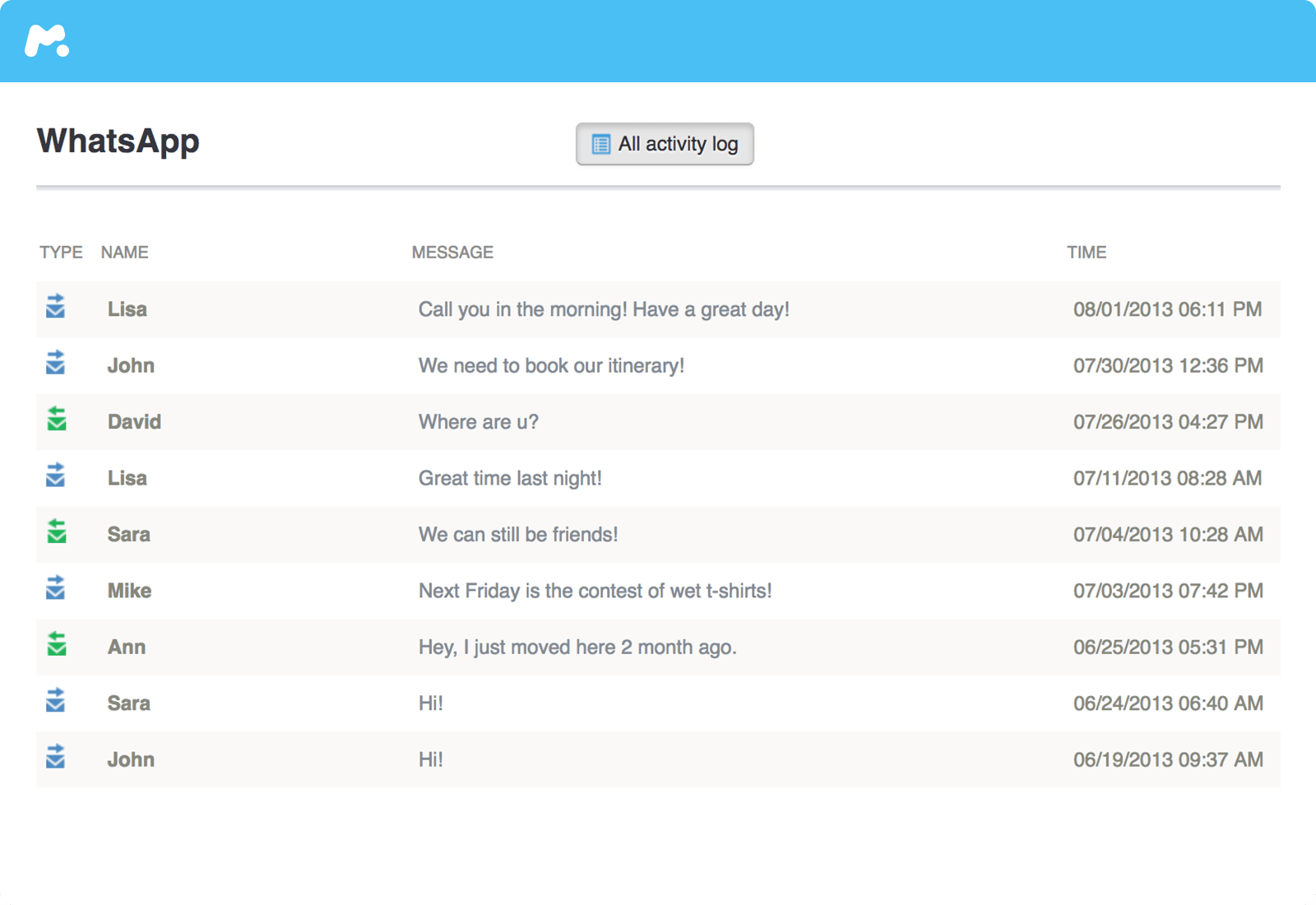 MSPY application