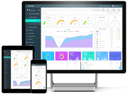 Spyrix Employee Monitoring