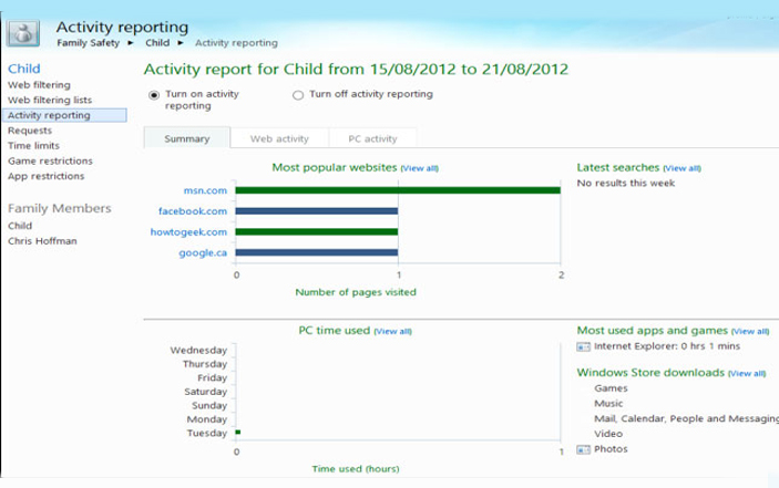 Know The Best Way To Monitor Your Children System Usage On Windows 8